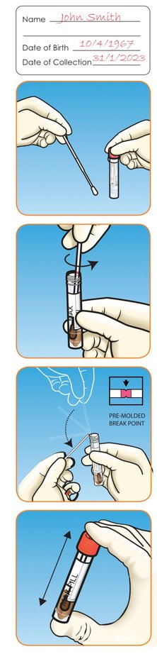 Sample fill level diagram — PERFECT, OVERLOADED and UNDERLOADED samples
